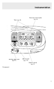 2002 Ford expedition repair manual pdf
