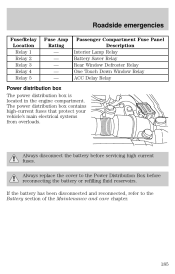 2001 Ford expedition user manual #9