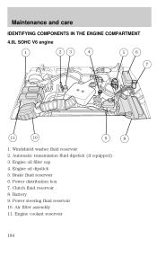2001 Ford explorer sport user manual #4