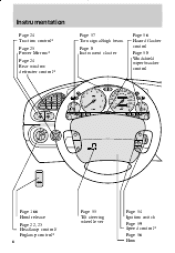 Repair manual for 2000 ford contour #5