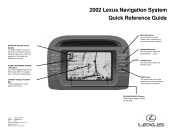 2002 Lexus RX 300 Quick Reference Guide